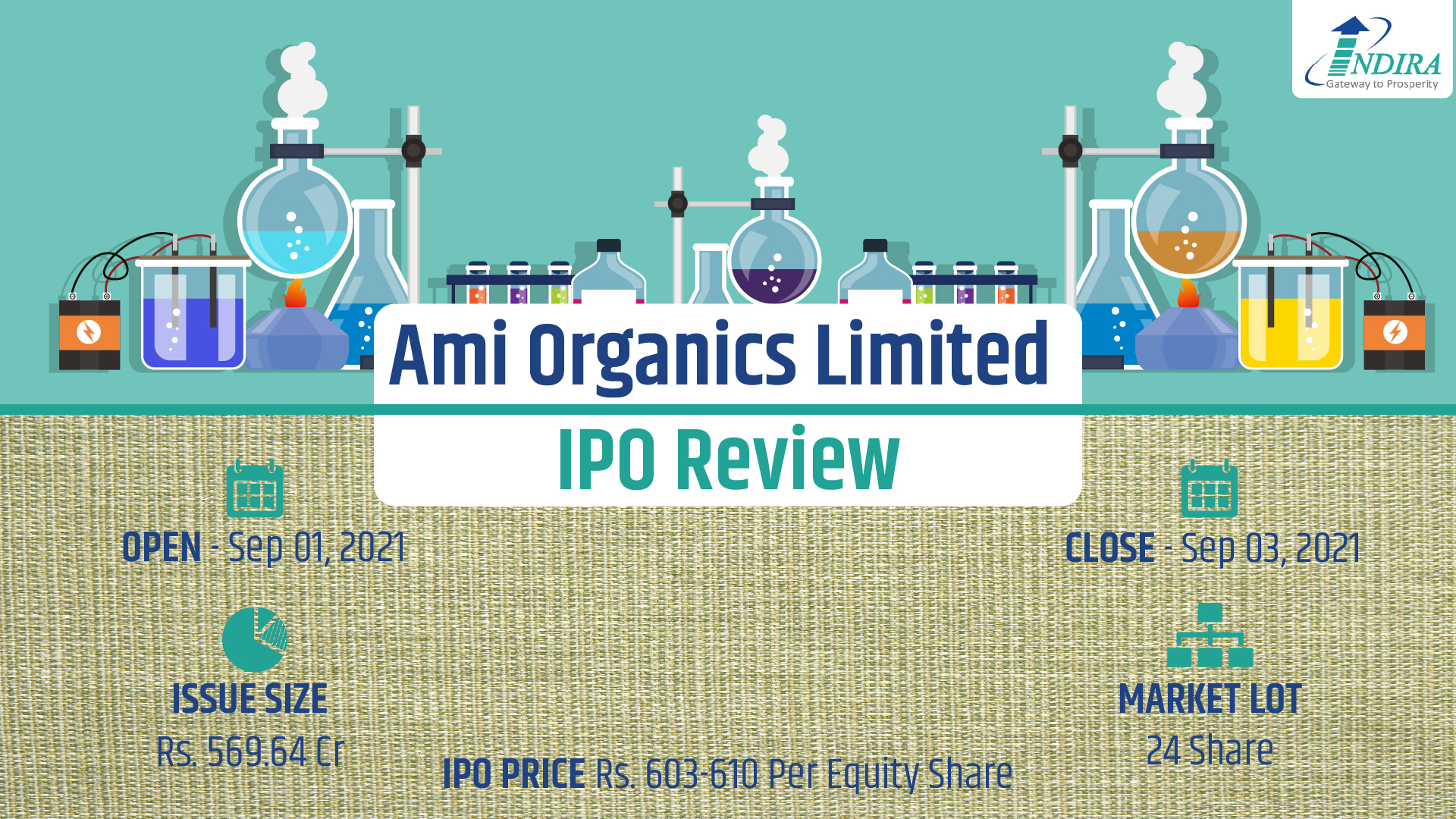AMI Organics IPO - Check Issue Date, Price, Lot Size and Details